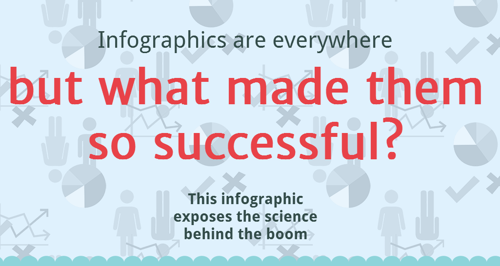 infographics